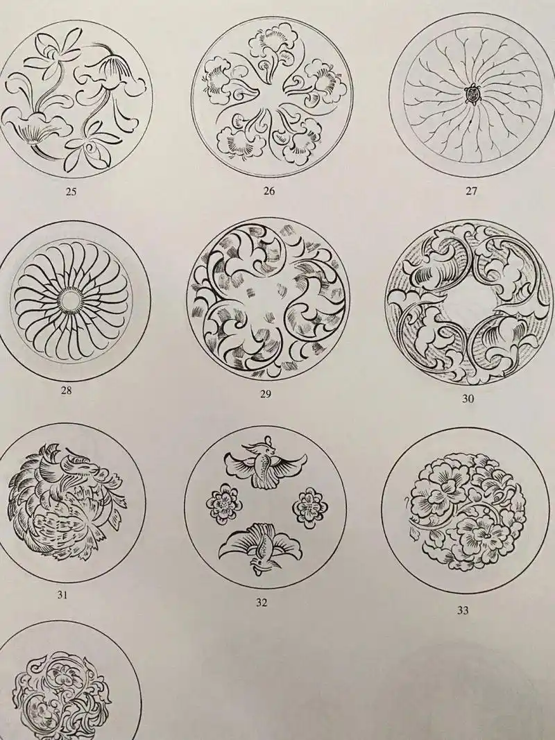 分享|唐,五代越窑青瓷纹样