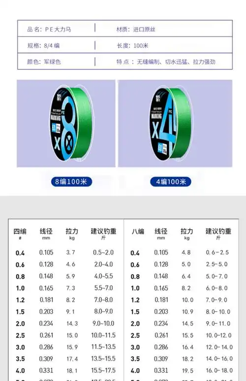 大力马鱼线主线子线正品超强拉力路亚线筏钓8编大力马pe线钓鱼线
