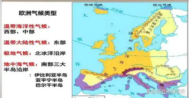 你知道欧洲的地形都有哪些山脉吗