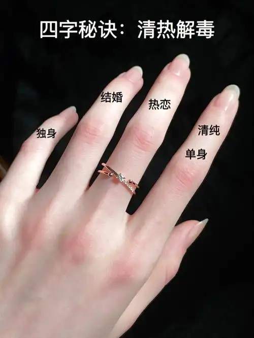 原来这么好记戒指戴不同手指含义