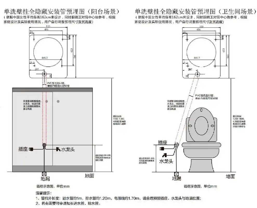 家中壁挂洗衣机上下水预留图解,防臭防反水