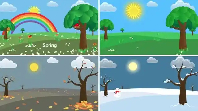 【全球精品早教】英语四季儿歌 (seasons song)