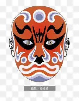 净角脸谱简笔画