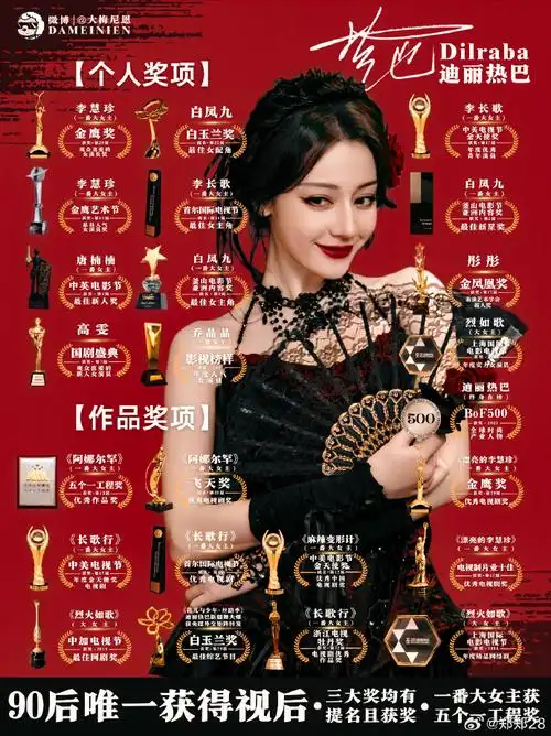 迪丽热巴不喝冰川水的原因