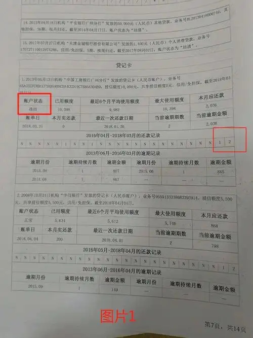 教你如何看懂详版征信报告(三)