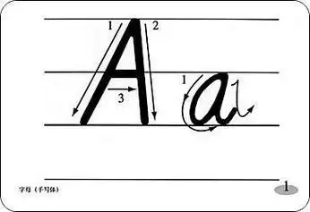 小写的a笔顺