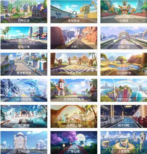 qq飞车手游排位地图有哪些 排位赛地图大全