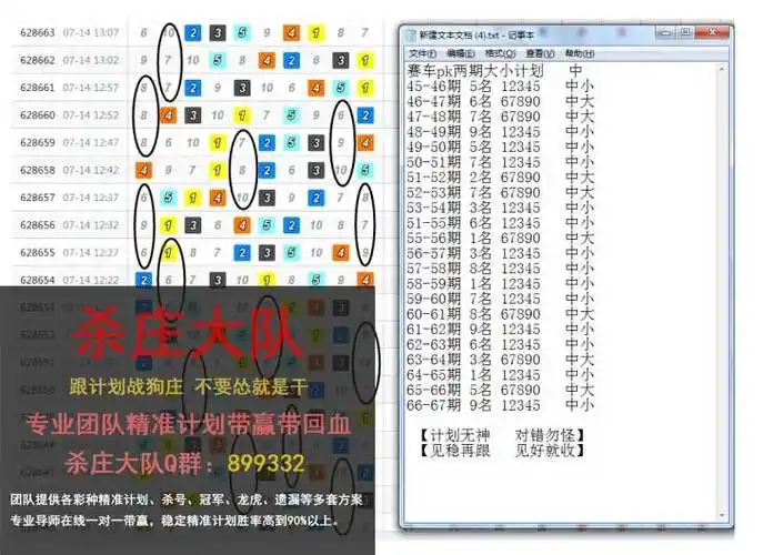 加拿大28压大单小单大双小双稳赢公式计算飞艇压大小单双必赢方法