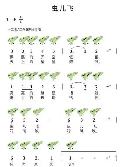 「虫儿飞」12孔陶笛简谱分享-度小视
