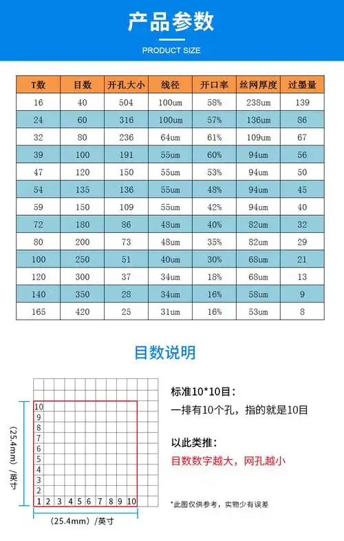 丝印网纱高张力丝印网布300目120t涤纶丝网白色印花筛网