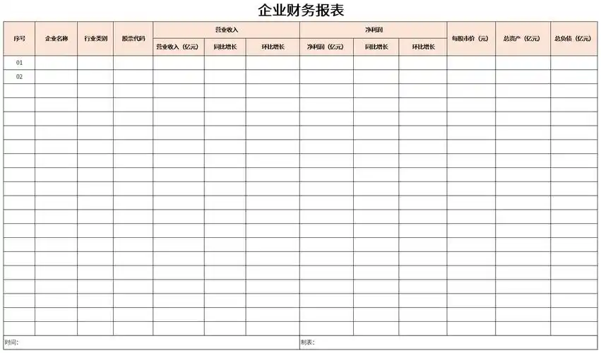 企业财务报表表格简介企业财务报表可以全面地了解和评价企业的财务
