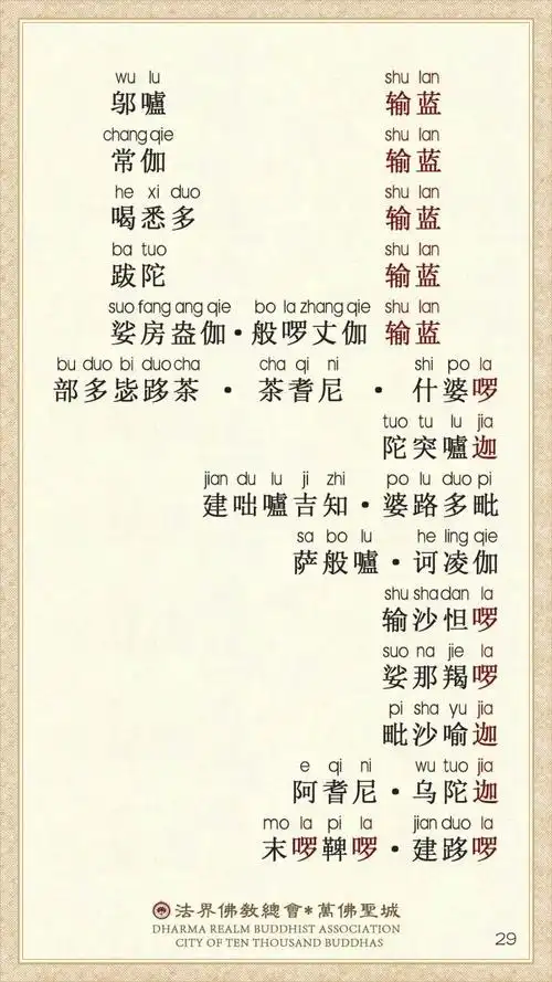 《楞严咒》注音版