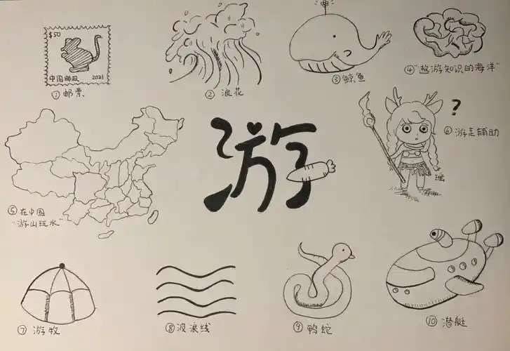 图形创意联想游走飞