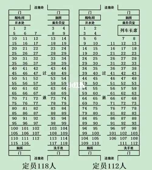 火车座位分布图 硬座