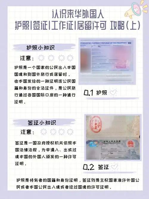 攻略认识来华外国人的护照75签证75上