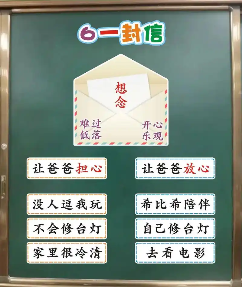 一封信板书设计.  【读一读】   熟练朗读课文,注意读好露 - 抖音