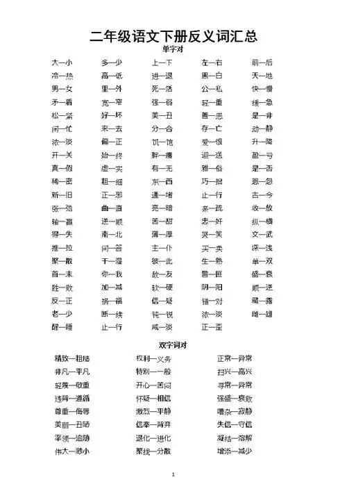 小学语文部编版二年级下册反义词汇总共三类按词语字数编排