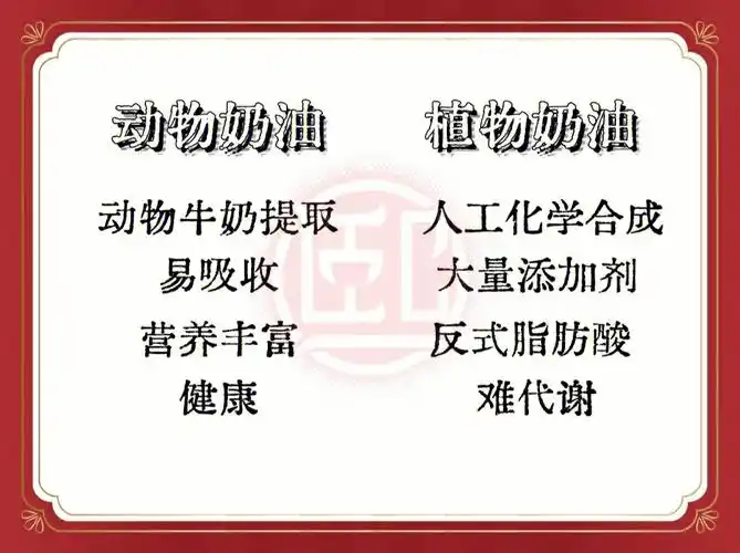 植物奶油不植物