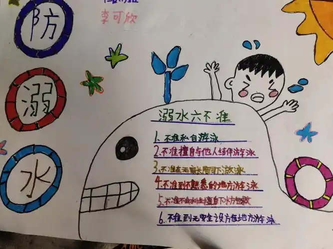 一一三河六小一年级一班萌娃防溺水手抄报展示