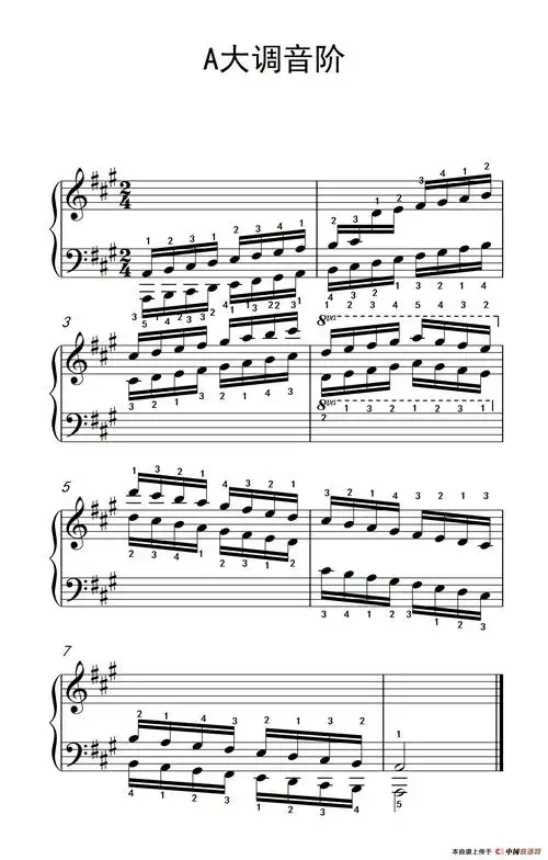 a大调音阶(中央音乐学院 钢琴(业余)考级教程 7-9级)(1)_275_7_1.png