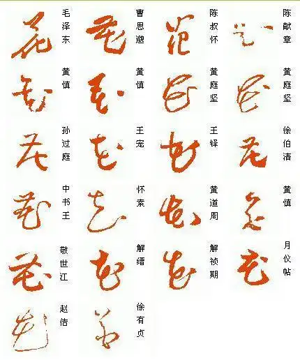 花字的草书写法