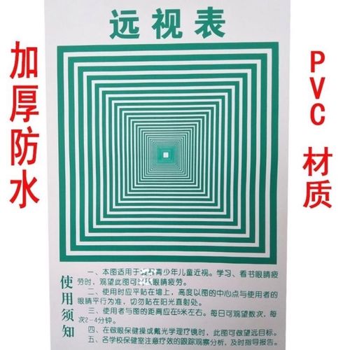 加厚pvc材质远视表 大号增视图远眺视力挂图 远视图增视图视力表