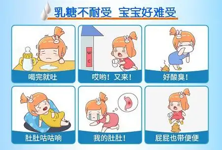 乳糖不耐受的婴儿大便图一眼轻松识别乳糖不耐受