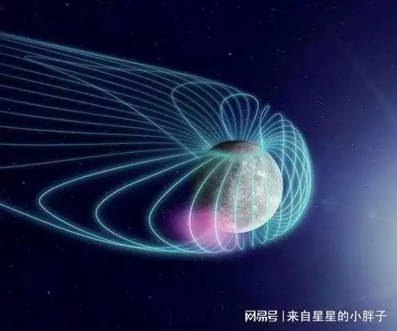 水星磁场中有一种电磁波可以加速电子和产生极光