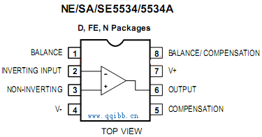 ne5534 lm1875构成的20w高保真功放电路