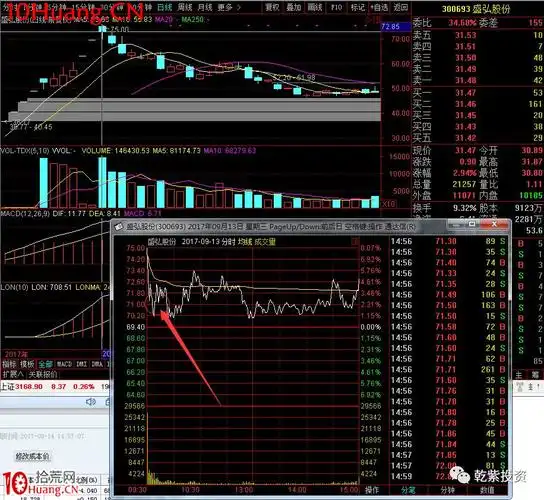 游资大神退学炒股2017-2018年一年88倍之旅的交割单附图复盘(第二部分