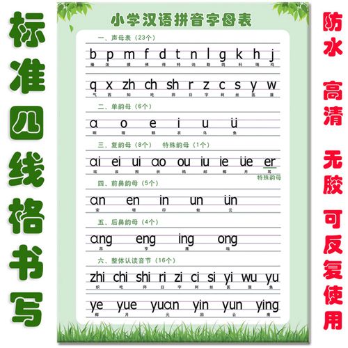 一年级小学生汉语拼音字母表声母韵母整体认读音节教室布置墙贴画