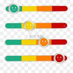 图标表盘卡通彩色客户满意度反馈