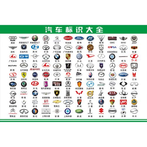 晖姝汽修4s店世界汽车品牌标志大车标挂图汽车标志大图片墙贴纸 汽车
