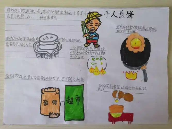 《千人糕》后知辛劳,发散思维养能力.——二(3)班图文小报特辑
