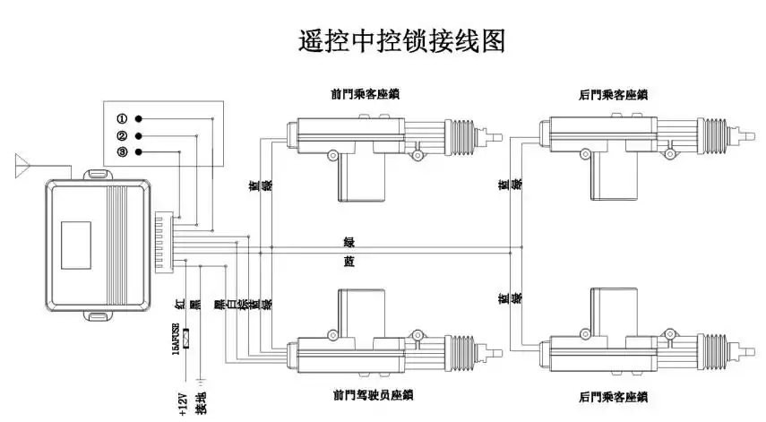 适用于面包车中控锁带遥控/门极闪灯喇叭/东风长安五菱遥控中控锁 4门