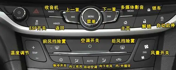 别克英朗中控按钮图解,英朗车内按键功能说明