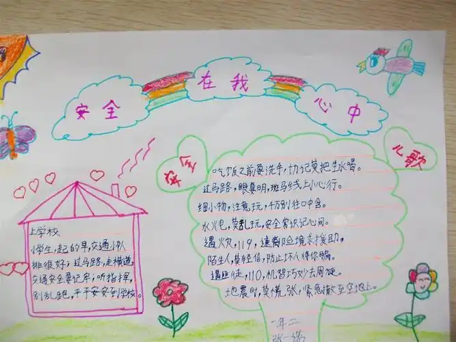 手抄报图片简单字又少