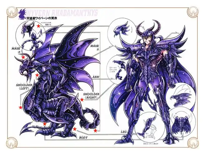 最全的圣斗士圣衣分解图(图多杀猫!