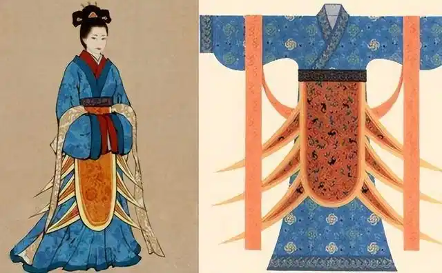 魏晋南北朝嘉礼服饰探析