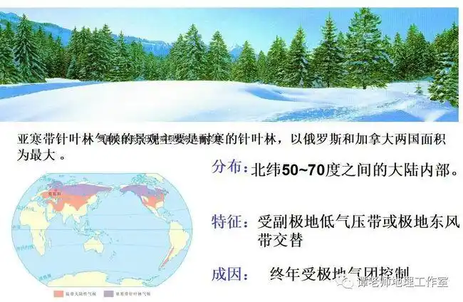 【重要发现】高考地理亲睐气候问题的原因不仅仅是因为它复杂...(附专