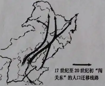 历史上出现闯关东的原因是什么