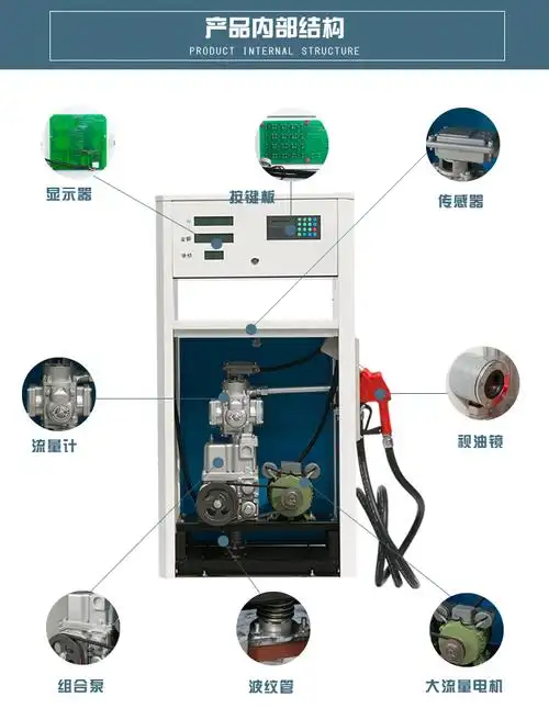 hrjyc-135-防爆汽油加油机价格