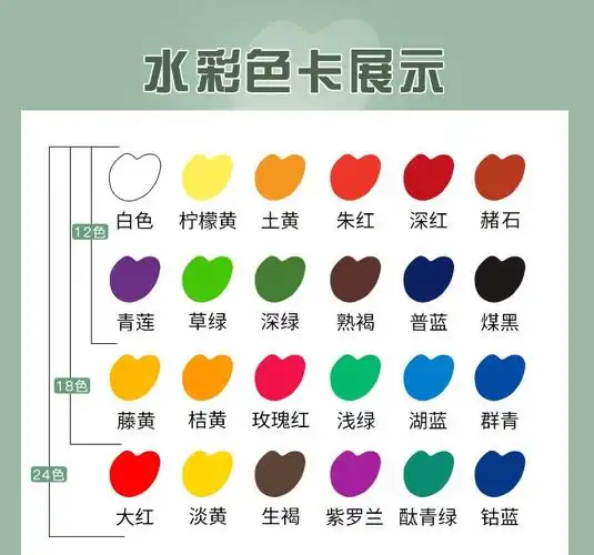 马利(maries) 水粉颜料套装 初学者儿童水彩颜料盒装少儿绘画色彩