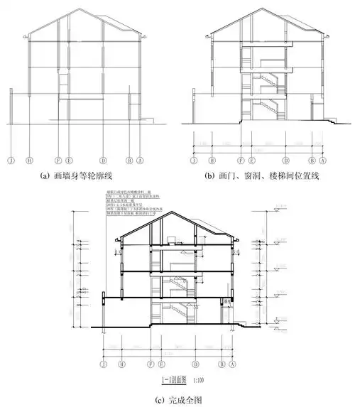 图14-28 剖面图的绘制注意 当与平面图,立面图画在一张图纸上时,可以
