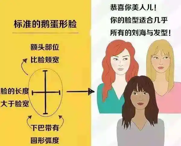 快过年了千万别乱剪发型,头发是女人的第二张脸