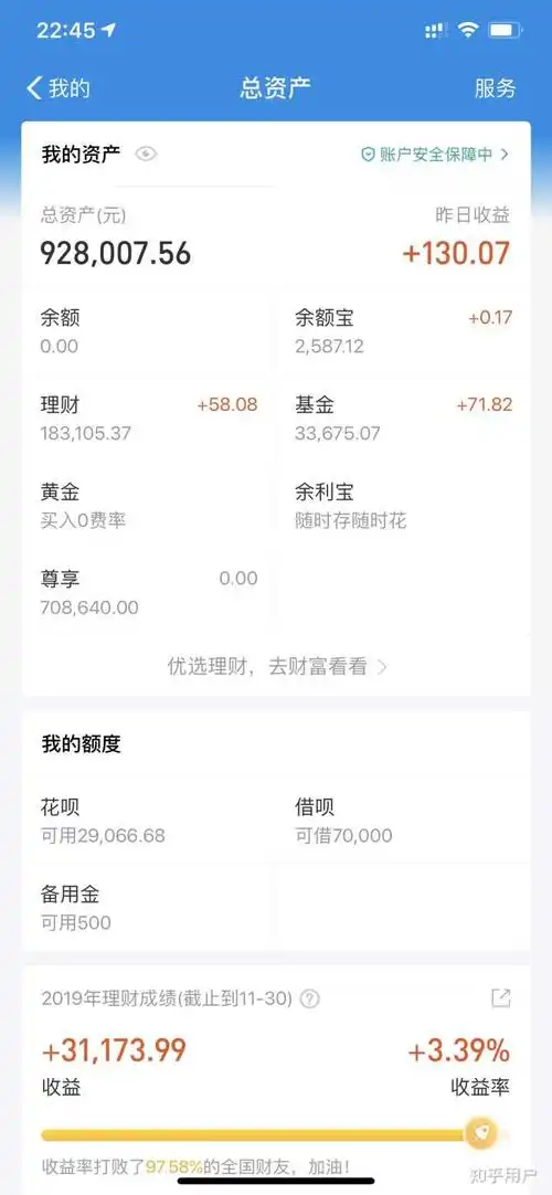 没靠父母. 附主卡里的余额.