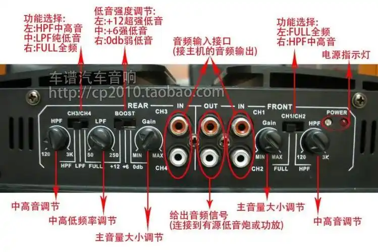 汽车四路功放接线接四个喇叭和一个低音炮怎么接