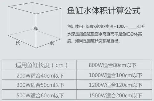 为什么要给鱼缸选择大功率的加热棒省电在于高效率高效使用鱼缸加热棒