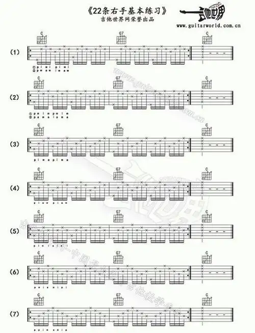 练吉他之右手的协调练习