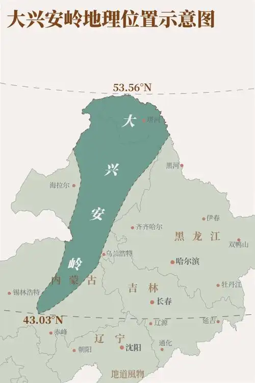 大兴安岭为何对中国如此重要